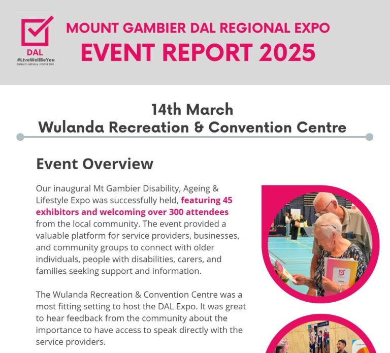 Mt Gambier Report 2025