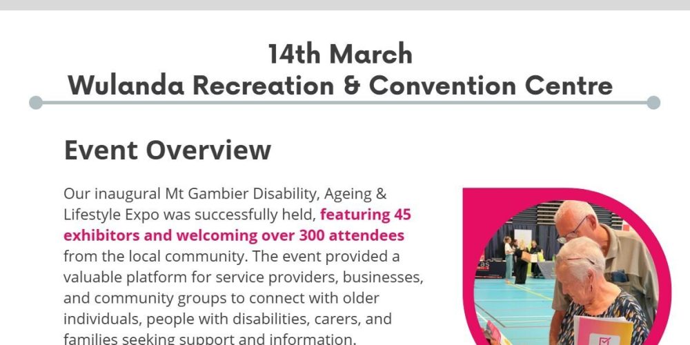 Mt Gambier 2025 Report